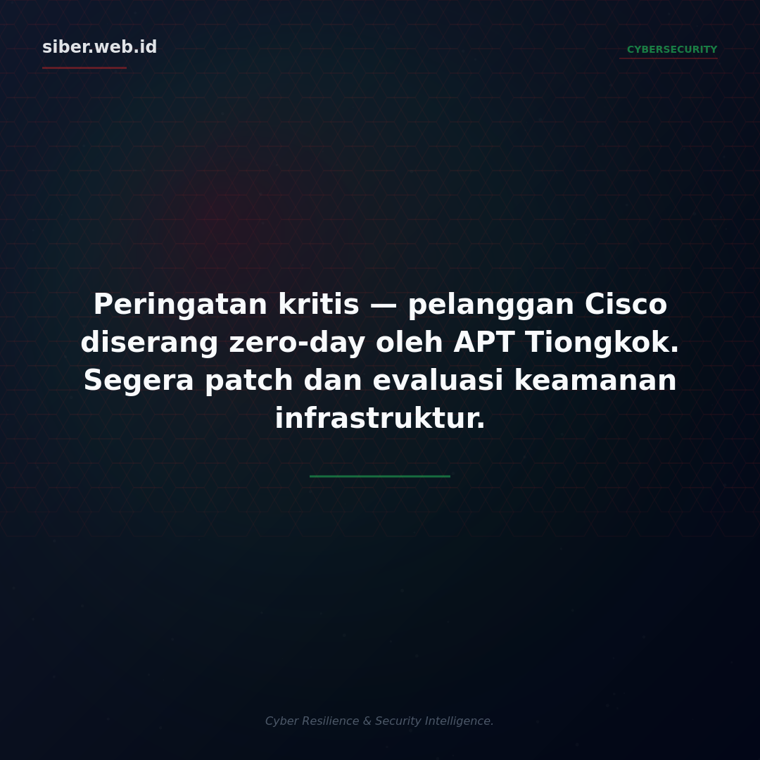Peringatan Kritis: Pelanggan Cisco Diserang Gelombang Baru Zero-Day oleh Kelompok Ancaman Tiongkok