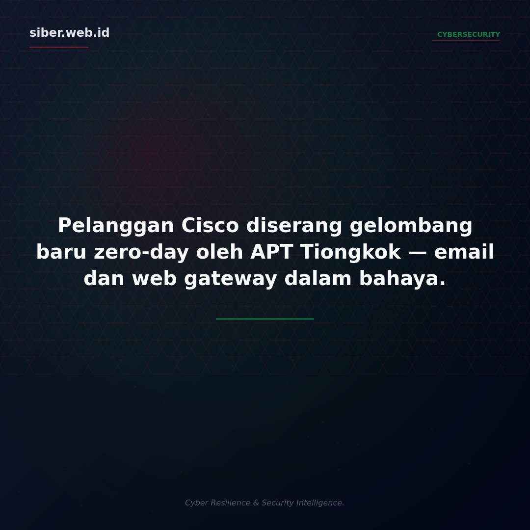 Pelanggan Cisco Diserang Gelombang Baru Zero-Day oleh APT Tiongkok: Kerentanan Kritis Ancam Keamanan Email dan Web