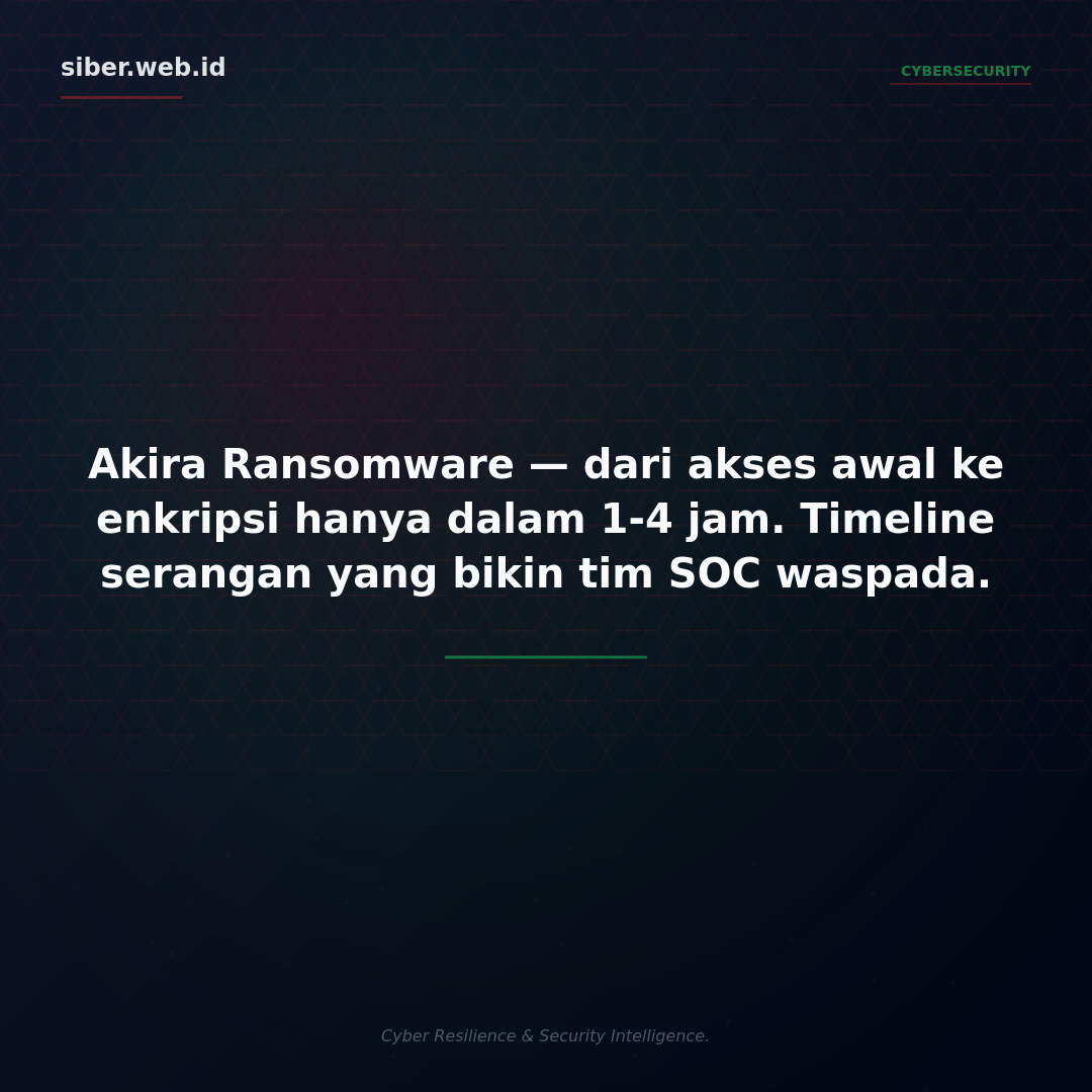 Akira Ransomware: Dari Akses Awal ke Enkripsi Hanya dalam 1-4 Jam