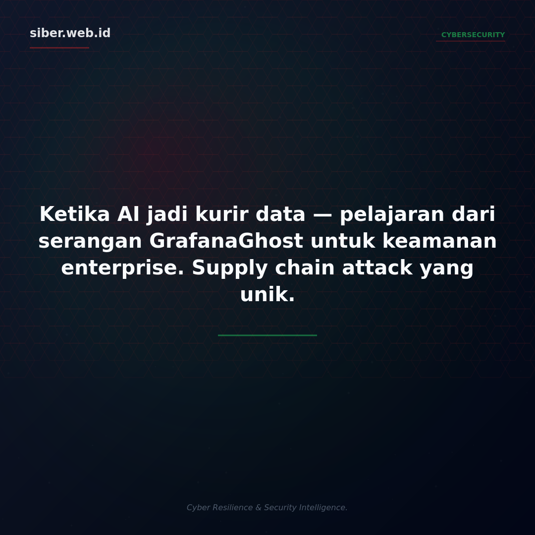 Ketika AI Menjadi Kurir Data: Pelajaran dari Serangan GrafanaGhost