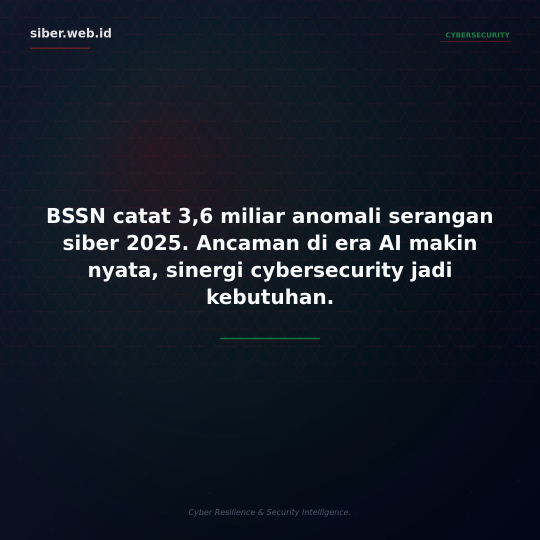 3,6 Miliar Anomali Serangan Siber 2025: Ancaman di Era AI Kian Nyata, Kebutuhan Sinergi AI, Cybersecurity dan Data Protection