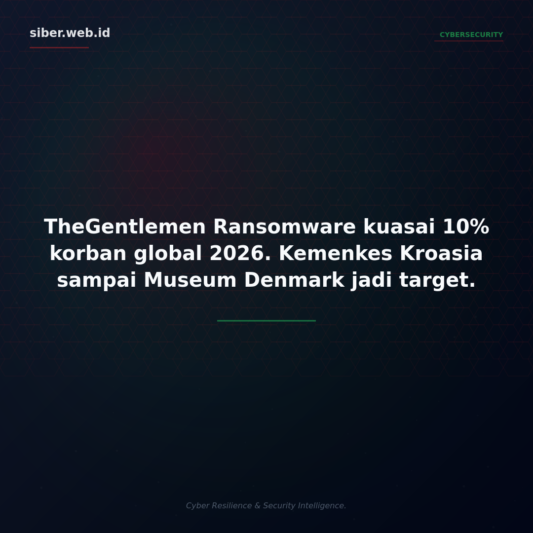 TheGentlemen Ransomware: RaaS Baru yang Kuasai 10% Korban Global 2026, Kemenkes Kroasia hingga Museum Nasional Denmark Jadi Target