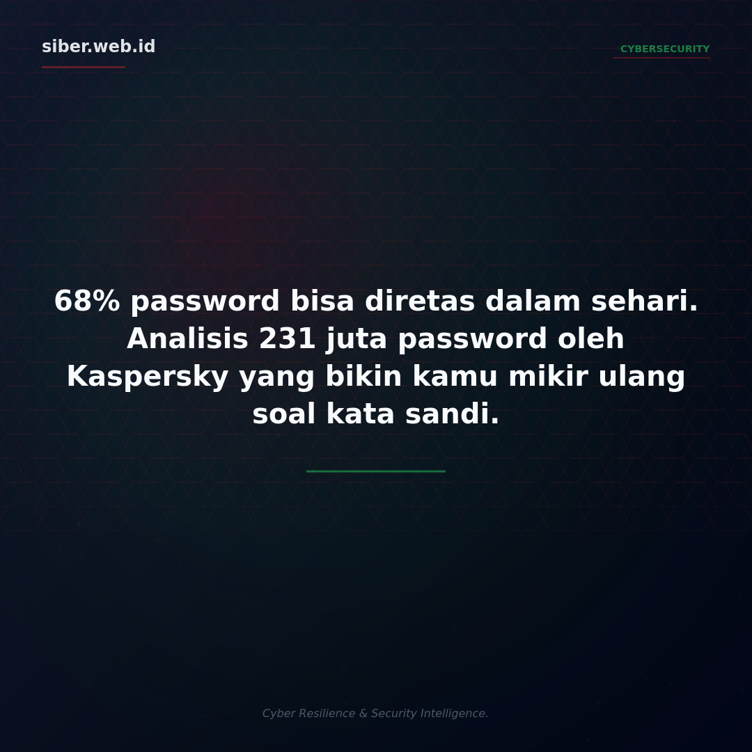 68% Password Bisa Diretas dalam Sehari &#8211; Analisis 231 Juta Password oleh Kaspersky