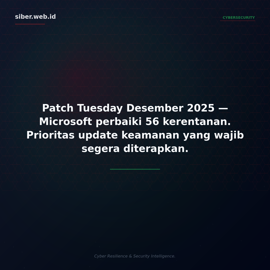Patch Tuesday Desember 2025: Microsoft Perbaiki 56 Kerentanan, Termasuk Celah Zero-Day yang Dieksploitasi